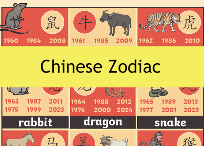 Ramalan Shio 10 April 2025: Cinta, Karier, dan Tantangan Menanti Hari Ini!