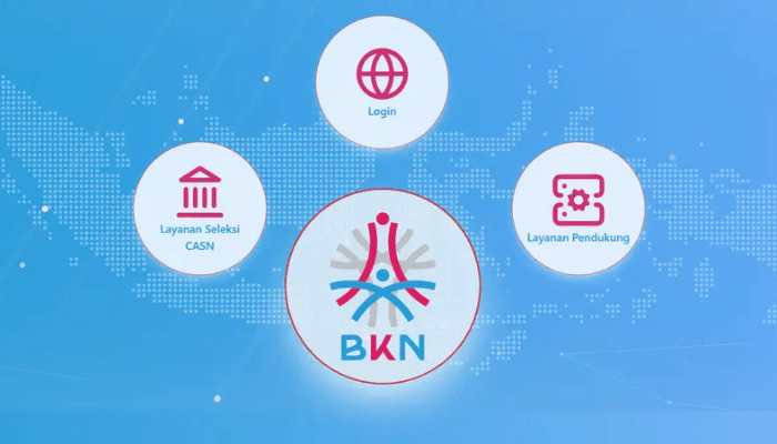 Kenapa Kode OTP Invalid saat Aktivasi MFA ASN Digital? Ternyata Inilah Penyebab dan Solusi Cepatnya agar Berhasil!