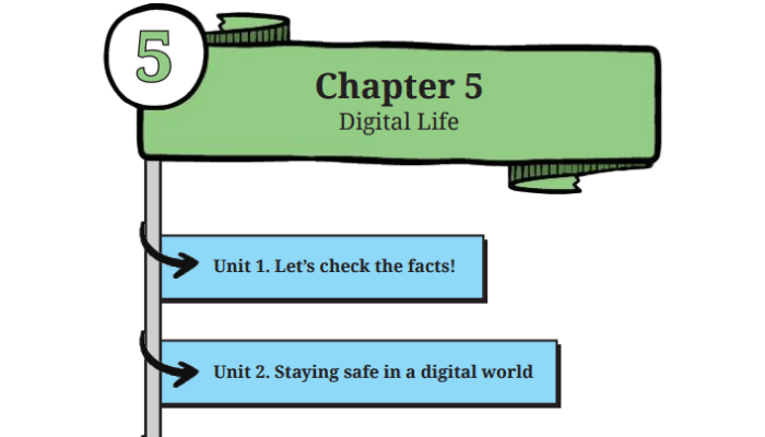 Kunci Jawaban Bahasa Inggris Kelas 9 Halaman 272 Kurikulum Merdeka: Chapter 5 Digital Life