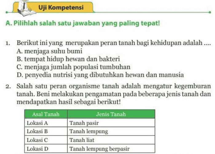Kunci Jawaban IPA Kelas 9 Halaman 196: Uji Kompetensi Bab 9 'Tanah dan Keberlangsungan'