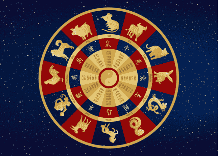 Ramalan Shio 22 April 2025: Waktu Tepat untuk Ambil Langkah Besar?