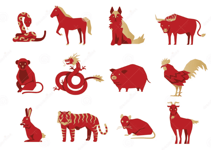 Ramalan Shio 4 Juli 2025: Harus Lebih Bersemangat