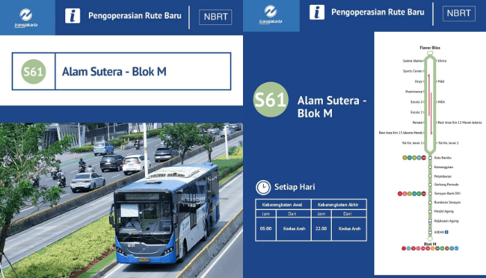 Resmi Beroperasi! Berikut Tarif dan Rute Transjabodetabek Blok M-Alam Sutera, Melewati 26 Halte