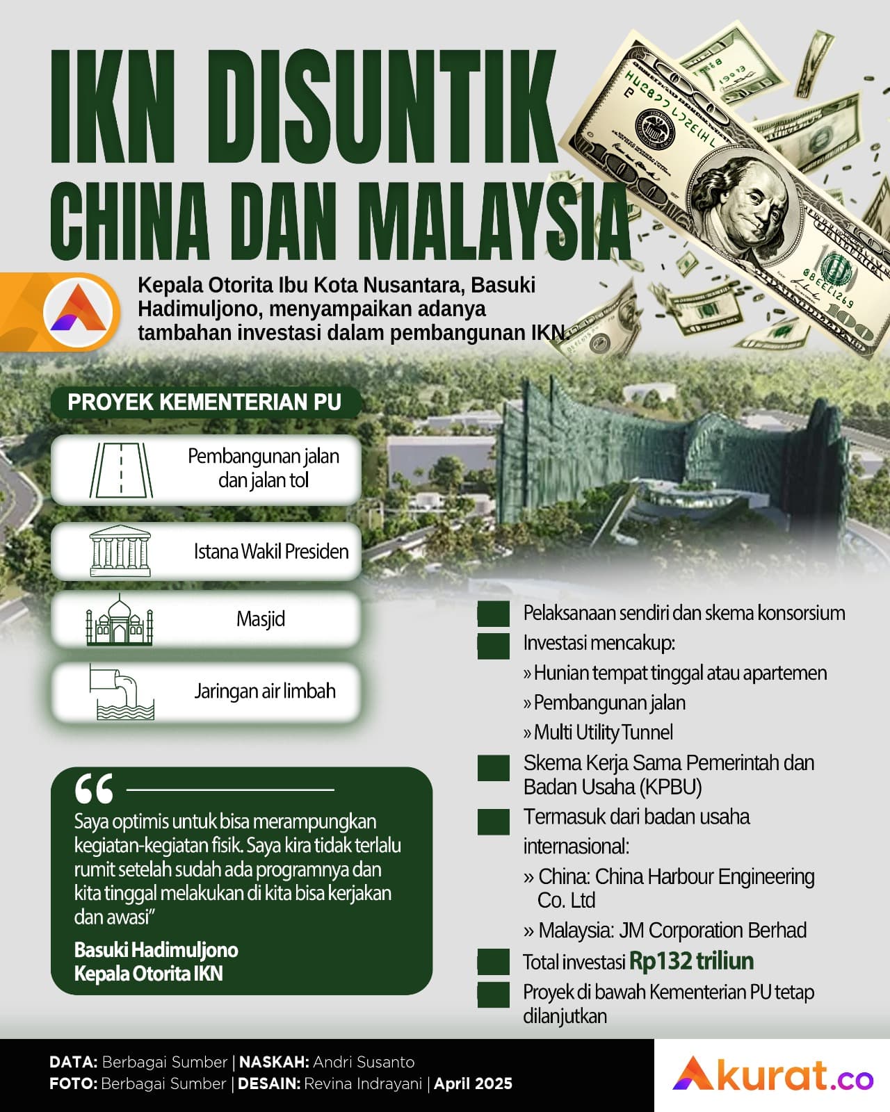Disuntik China dan Malaysia