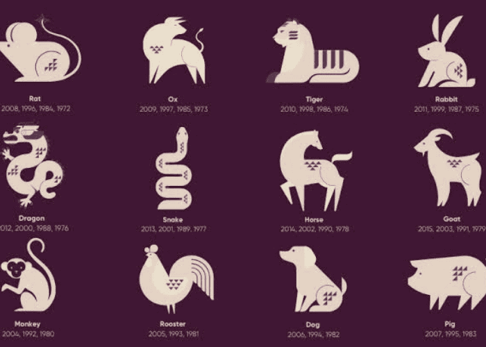 Ramalan Shio 25 April 2025: Waspadai Drama Emosional