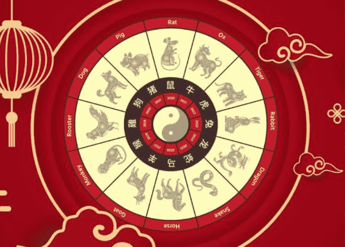 Ramalan Shio 14 Juli 2025: Waspada untuk Ular, Kejutan untuk Kuda, dan Rezeki untuk Monyet!