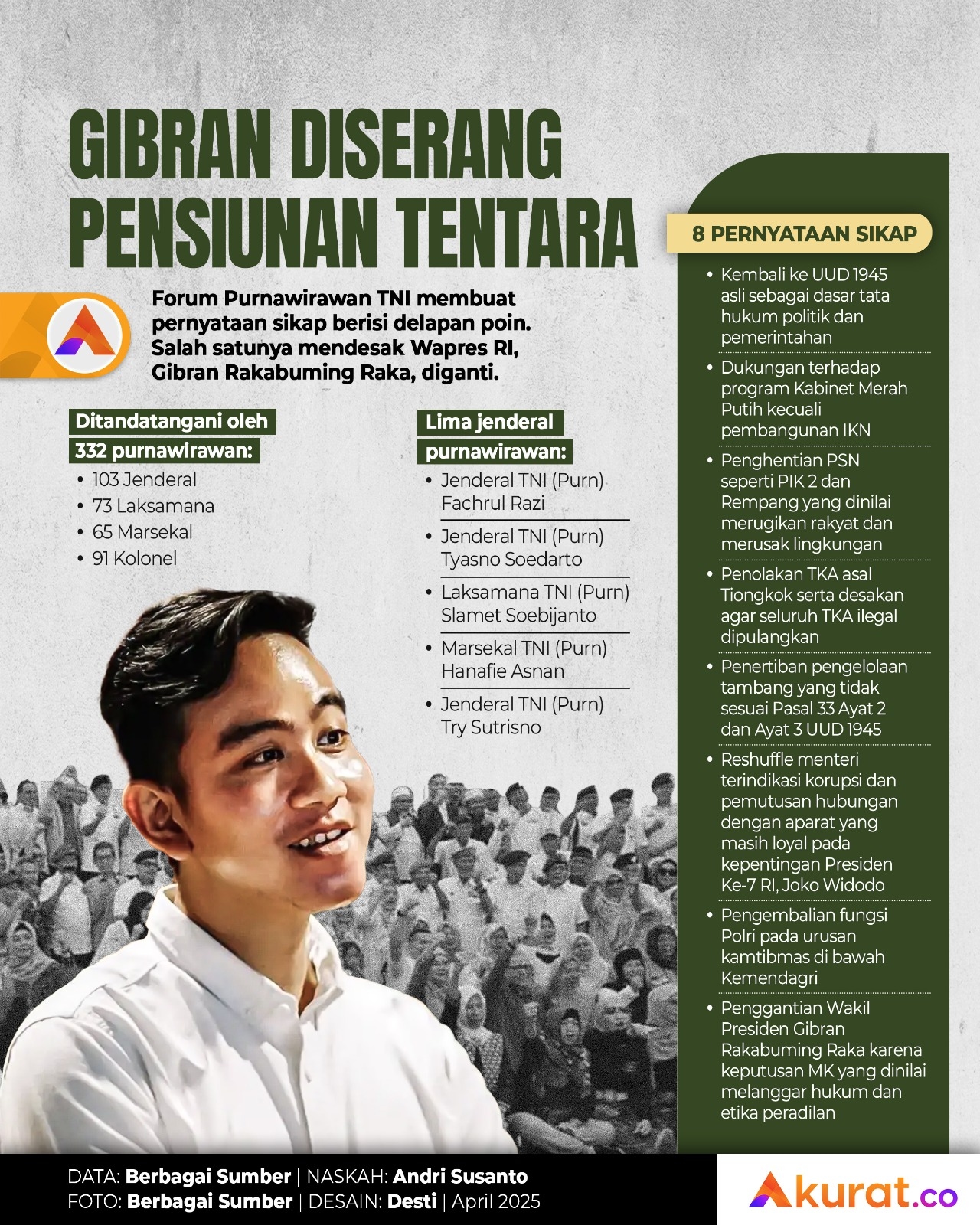 Diserang Pensiunan Tentara