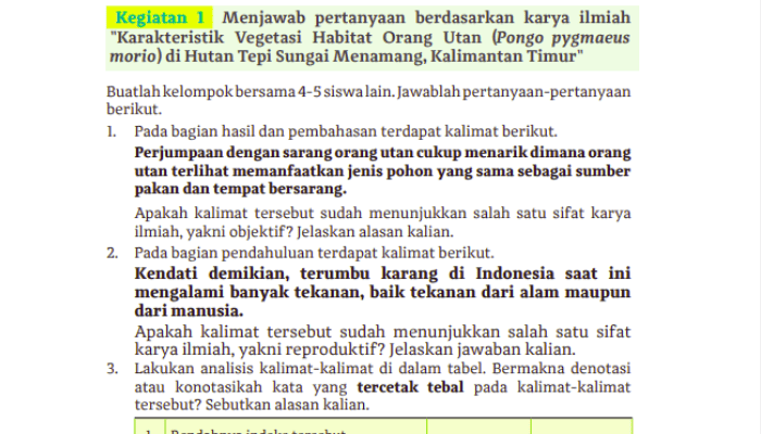 Kunci Jawaban Bahasa Indonesia Kelas 11 Halaman 200 Kurikulum Merdeka: Karakteristik Vegetasi Habitat Orang Utan