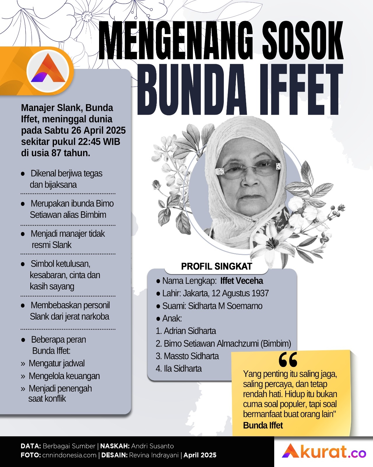 Mengenang Bunda Iffet