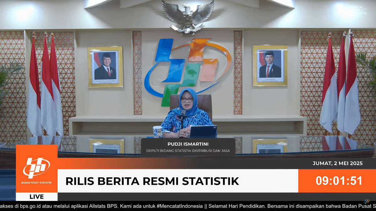 Harga Emas Meroket, Inflasi April 2025 Sentuh Rekor Tertinggi Sejak Pandemi