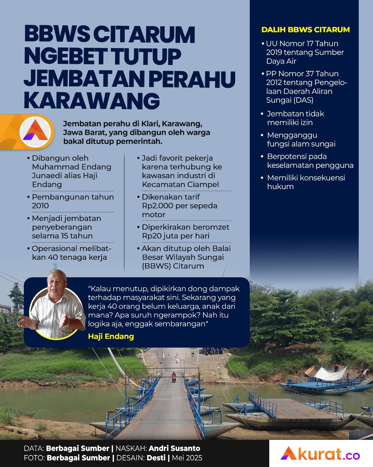 Tutup Jembatan Perahu