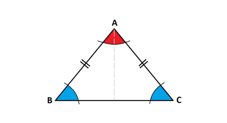 Rumus Luas Segitiga Siku-Siku: Gampang Banget, Ini Penjelasan dan Contohnya!