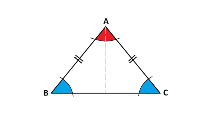 Rumus Luas Segitiga Siku-Siku: Gampang Banget, Ini Penjelasan dan Contohnya!