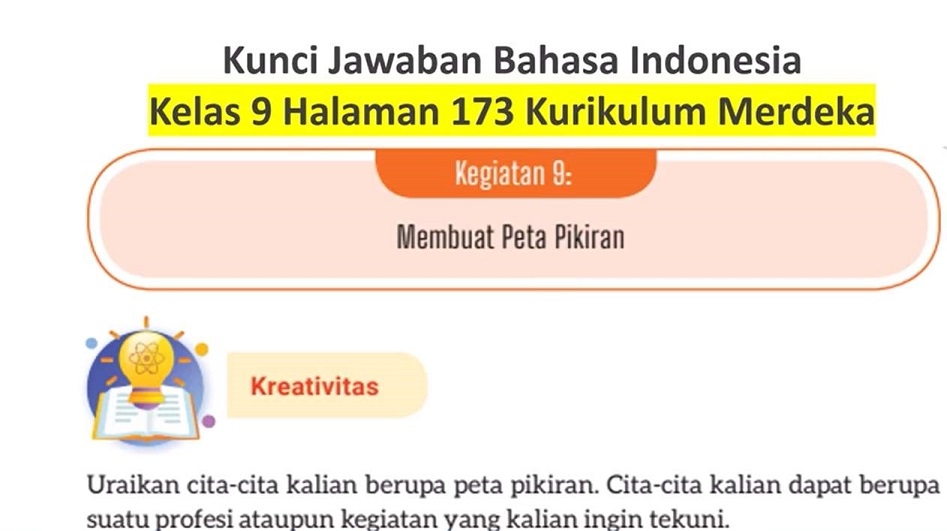 Kunci Jawaban Bahasa Indonesia Kelas 9 Halaman 173 Kurikulum Merdeka: Kegiatan 9, Membuat Peta Pikiran
