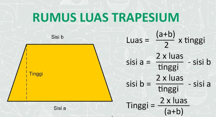 Rumus Luas Trapesium, Lengkap dengan Contoh Soal dan Cara Menghitungnya!