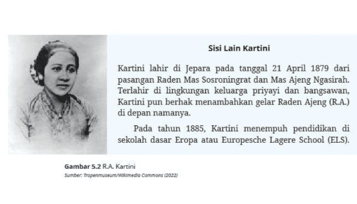 Kunci Jawaban Bahasa Indonesia Kelas 10 Halaman 173 Kurikulum Merdeka: Biografi Tokoh