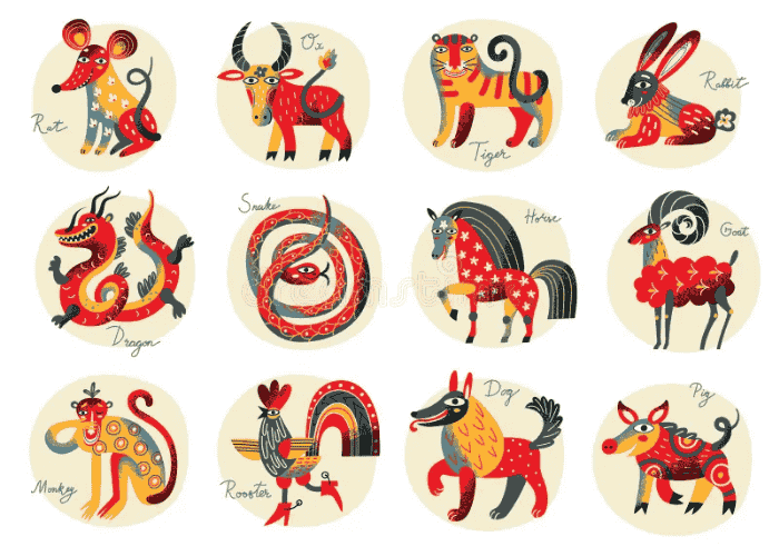 Ramalan Shio 5 Agustus 2025: Waspadai Energi Negatif, Rezeki Tak Terduga Menanti