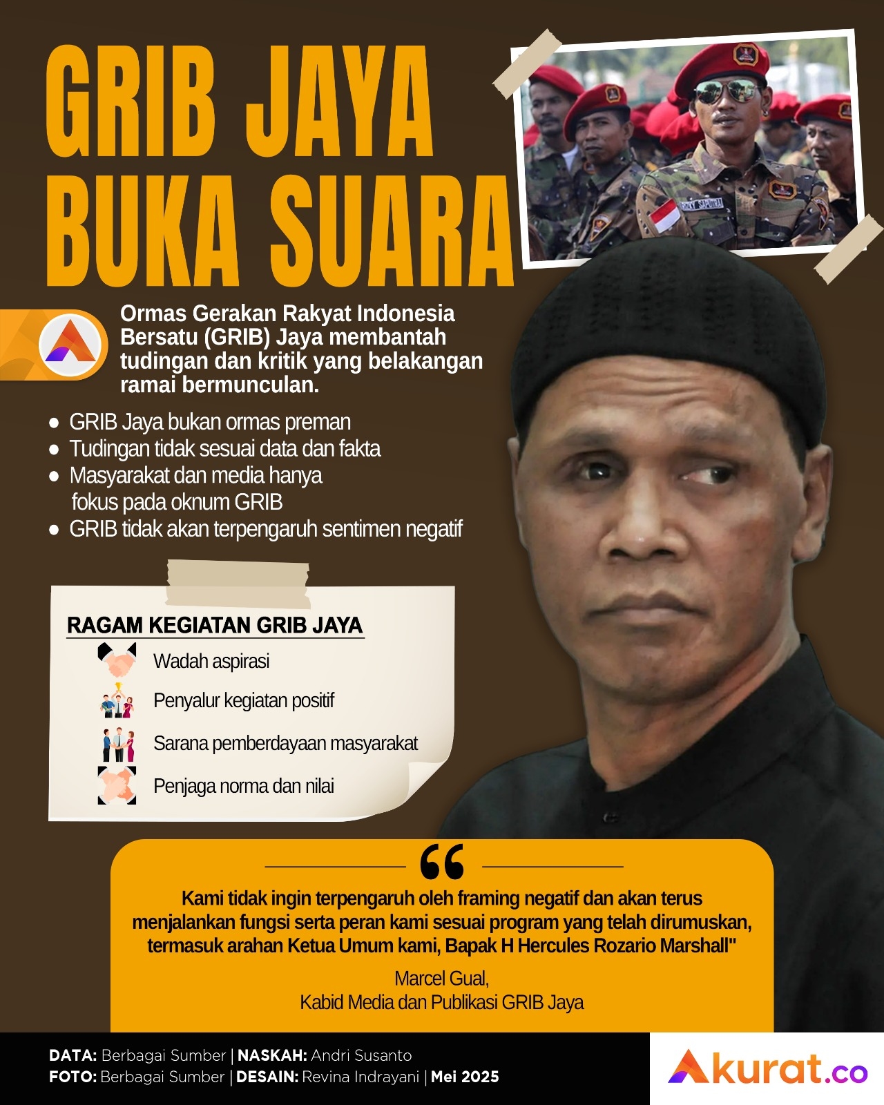 Suara GRIB Jaya