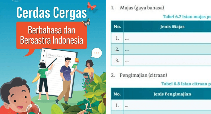 Kunci Jawaban Bahasa Indonesia Kelas 10 Kurikulum Merdeka Halaman 173, Cek Penjelasan Lengkapnya!