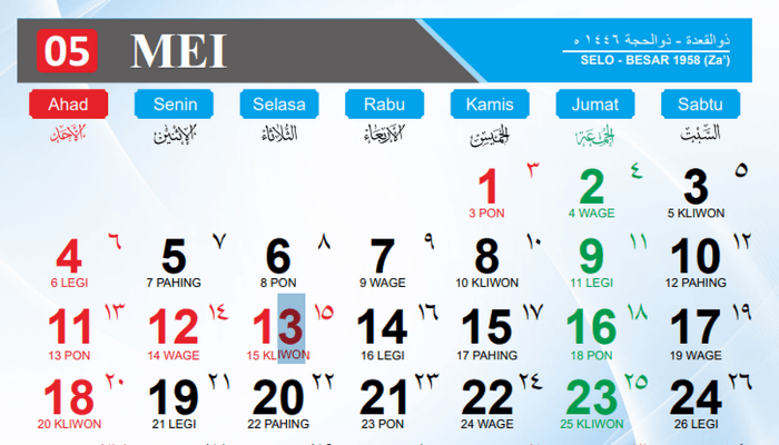 Kalender Jawa Weton Hari Ini 15 Mei 2025: Inilah Makna, Watak, dan Keistimewaan Kamis Pahing