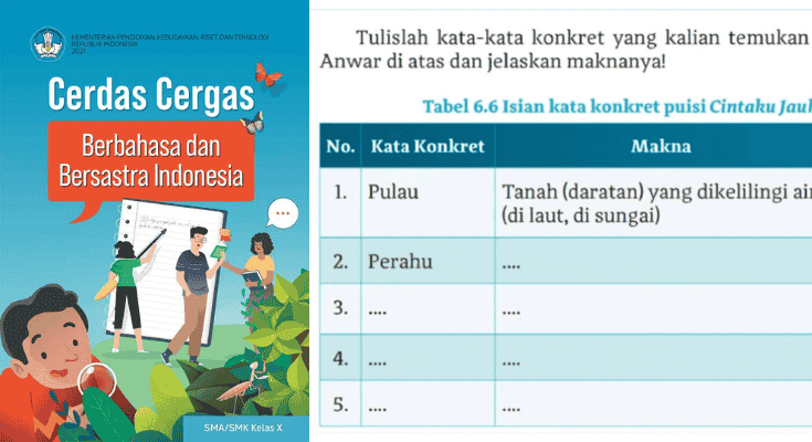 Kunci Jawaban Bahasa Indonesia Kelas 10 Halaman 170 Kurikulum Merdeka, Ini Pembahasannya!