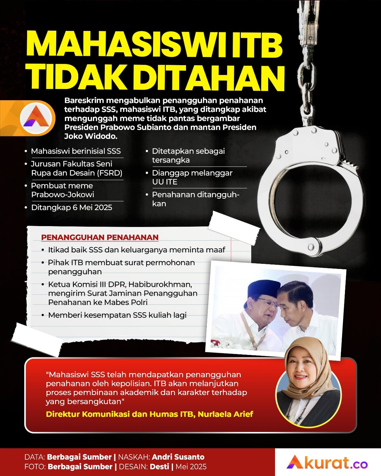 Mahasiswi Tidak Ditahan