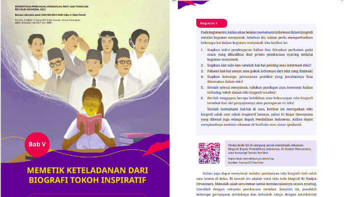 Kunci Jawaban Bahasa Indonesia Kelas 10 Halaman 174 Kurikulum Merdeka: Ide Pokok dan Ide Penjelas