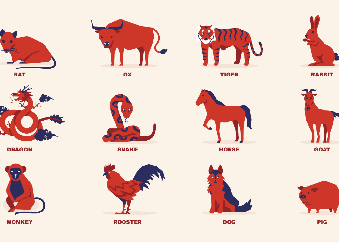 Ramalan Shio Mingguan 20 Oktober - 26 Oktober 2025 Terbaru: Energi Baru, Peluang, dan Peringatan untuk 12 Shio