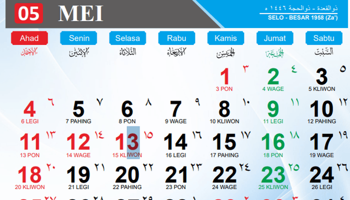 Kamis 22 Mei 2025 Weton Apa? Simak Penjelasannya di Sini!