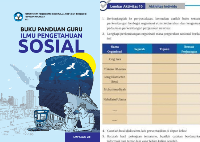 Kunci Jawaban IPS Kelas 8 Halaman 175, Lembar Aktivitas 10: Aktivitas Kelompok
