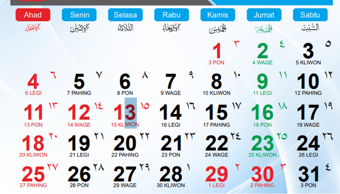 Kalender Jawa Hari Ini 31 Mei, Ramalan Weton Sabtu Pon: Bagaimana Makna, Karakteristik, dan Rezeki