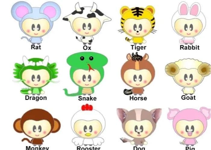 Ramalan Shio 23 November 2025: Energi Akhir Pekan, Siapa yang Raih Keberuntungan Asmara?