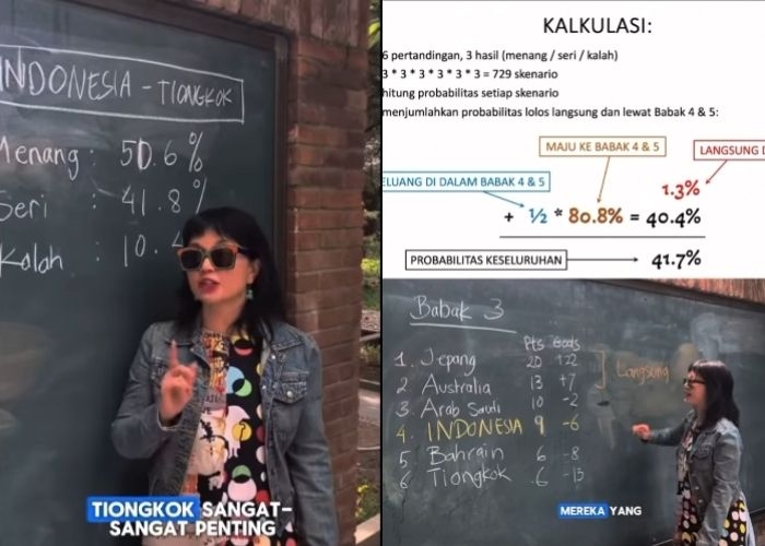 Wamen Stella Christie Ungkap Peluang Timnas Indonesia Lolos ke Piala Dunia 2026: Kemungkinan Terbaik Sekitar 41,7%.