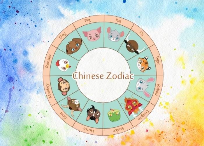 Ramalan Shio 14 Oktober 2025: Siapa yang Paling Beruntung dalam Karier dan Keuangan Hari Ini?