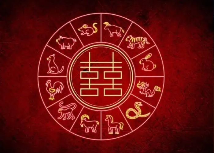 Ramalan Shio Mingguan 16-22 Juni 2025 Terbaru: Cek Peruntunganmu!