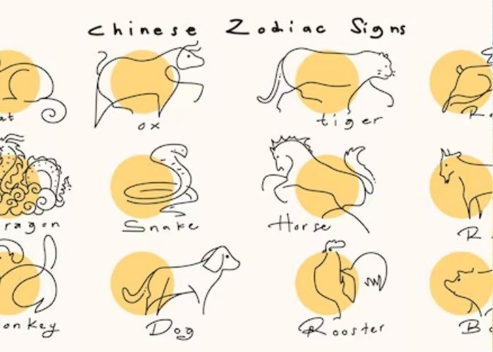 Ramalan Shio 11 Agustus 2025: Peruntungan Harian dari Tikus hingga Babi