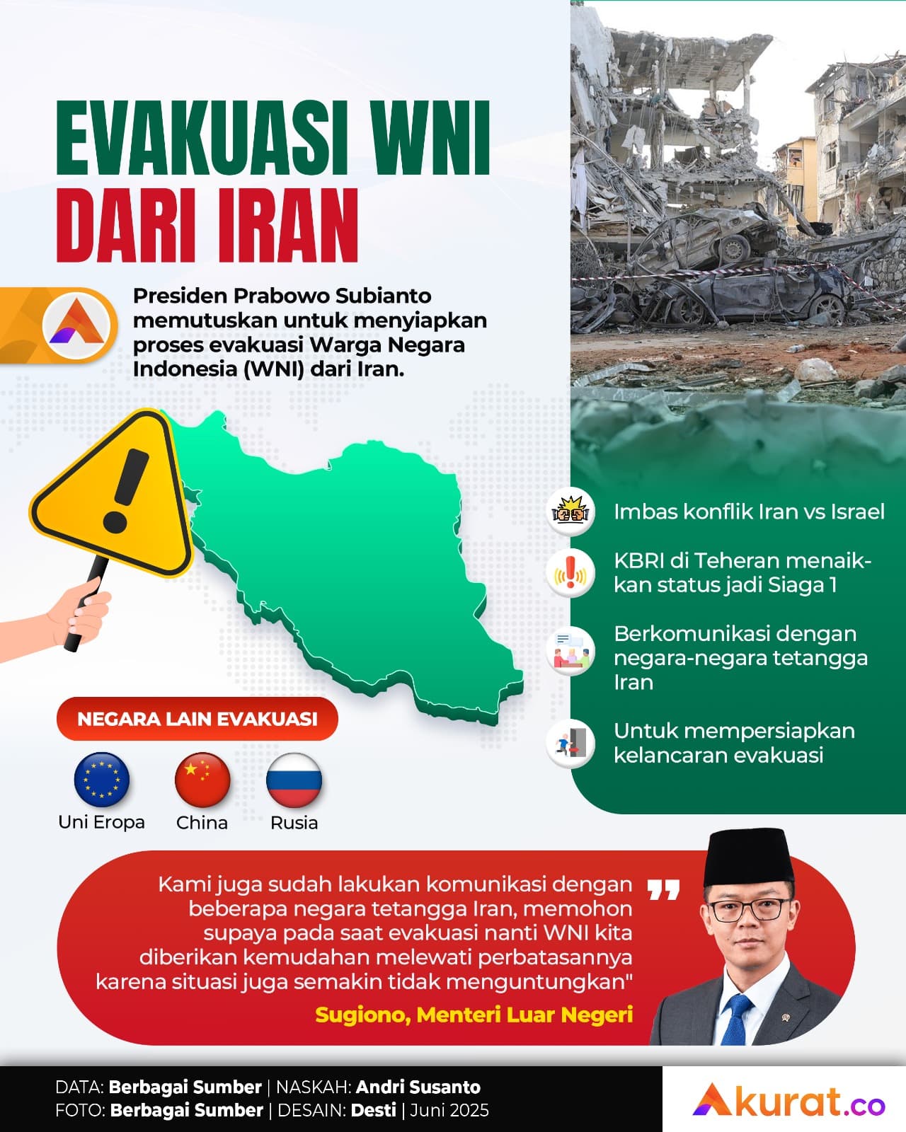 Evakuasi WNI dari Iran