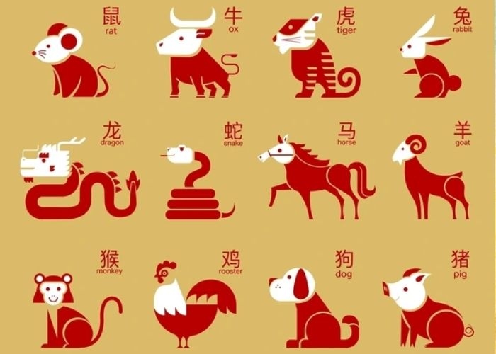 Ramalan Shio 21 Juni 2025: Keberuntungan Ular Meningkat, Kerbau Waspadai Keputusan Besar