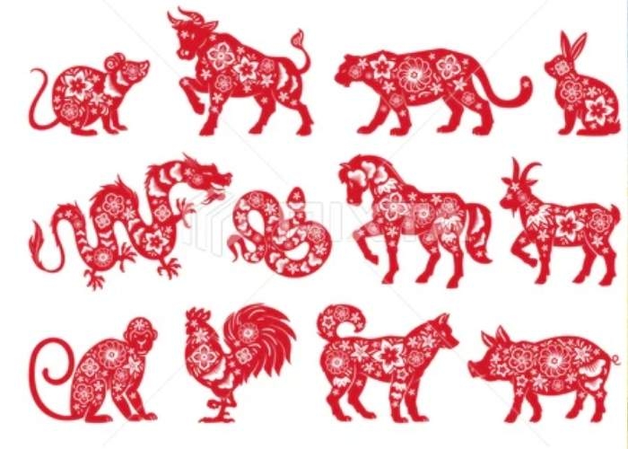 Ramalan Shio 25 Juni 2025: Siapa yang Beruntung Hari Ini?