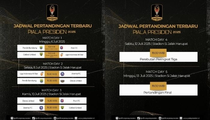 Jadwal Piala Presiden 2025: Cek Tanggal, Grup Pemain, dan Lokasi Pertandingan