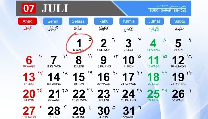 Kalender Jawa Selasa Wage, 1 Juli 2025: Cek Weton, Wuku, dan Karakter Pribadinya