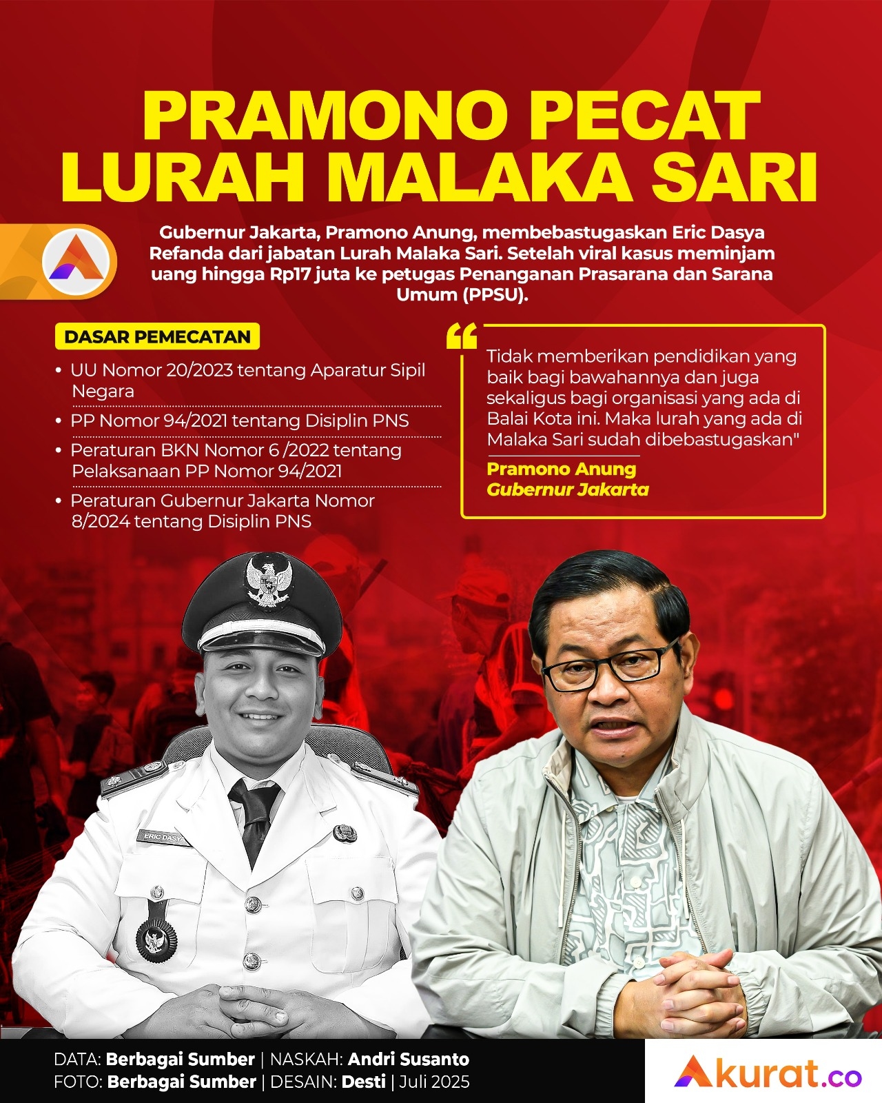 Pecat Lurah Malaka Sari