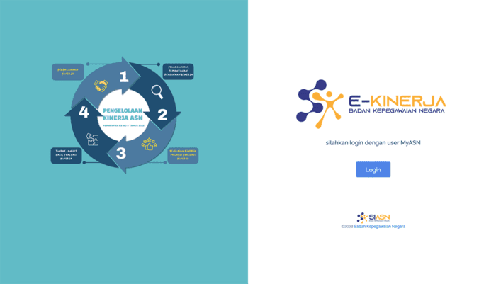 Apa yang Dimaksud dengan Rencana Aksi dalam Penyusunan SKP? Berikut Cara Mengisi Lengkap untuk Guru PNS atau ASN di Aplikasi e-Kinerja