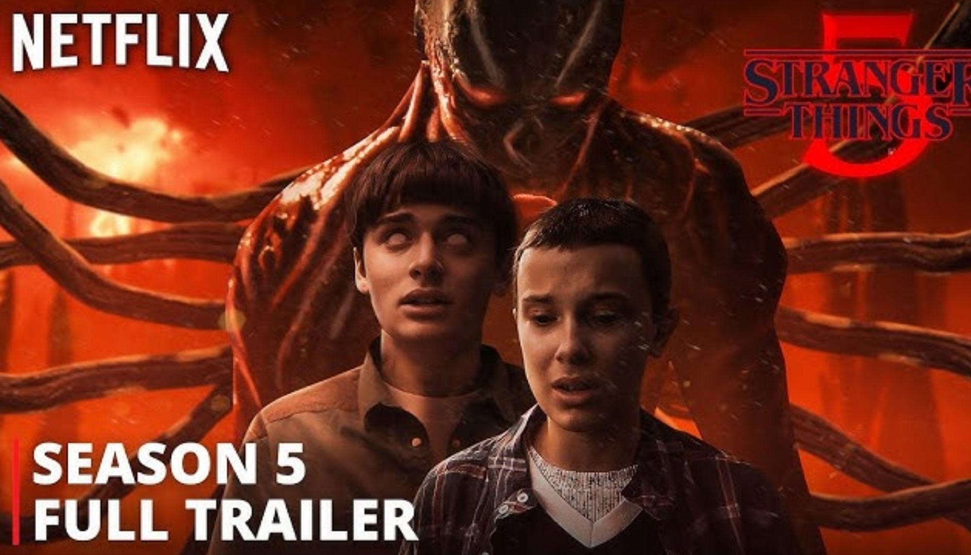 Inilah 7 Fakta Menarik Film Stranger Things 5, Tayang Pada Tanggal Berapa?