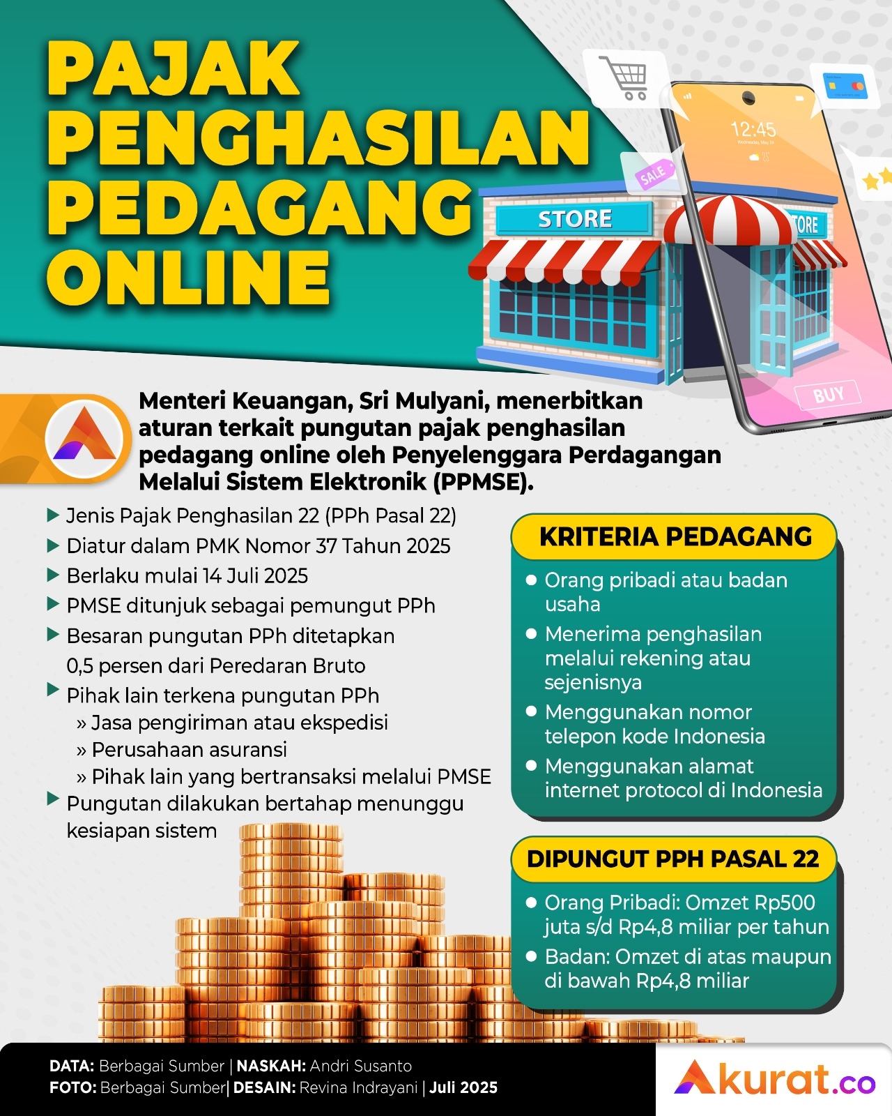 Pajak Pedagang Online