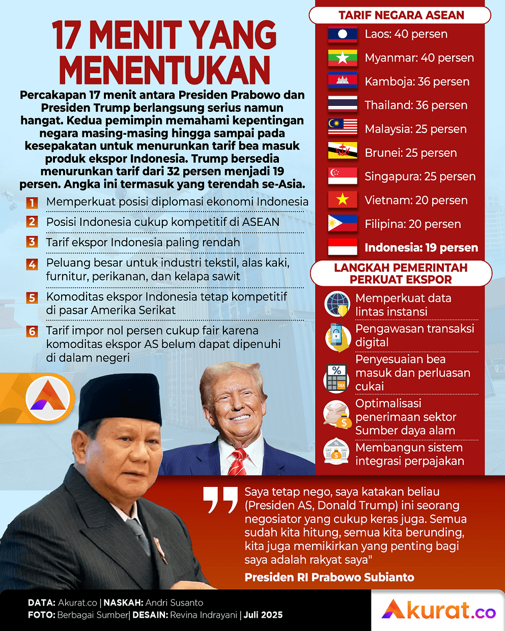 17 Menit yang Menentukan
