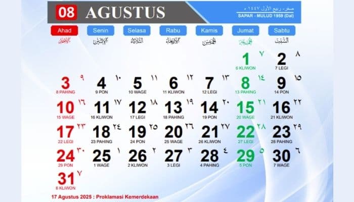 5 Agustus Jadi Hari Terpendek, Bagaimana Menurut Pandangan Islam?