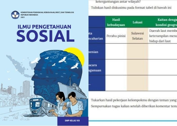 Kunci Jawaban IPS Kelas 8 Halaman 13 Kurikulum Merdeka: Kondisi Geografis dan Pelestarian Sumber Daya Alam!