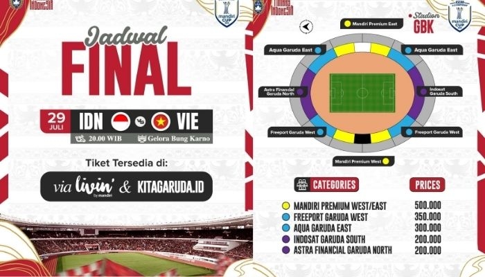 Jadwal Timnas Indonesia vs Vietnam U-23 di Final Piala AFF 2025, Catat Waktunya!