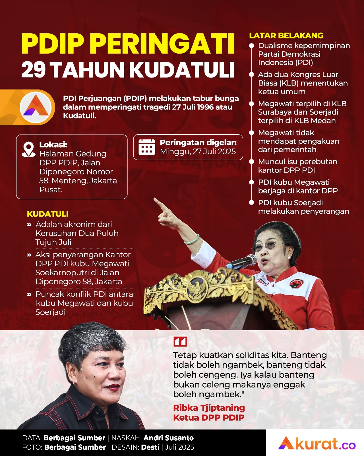 29 Tahun Kudatuli